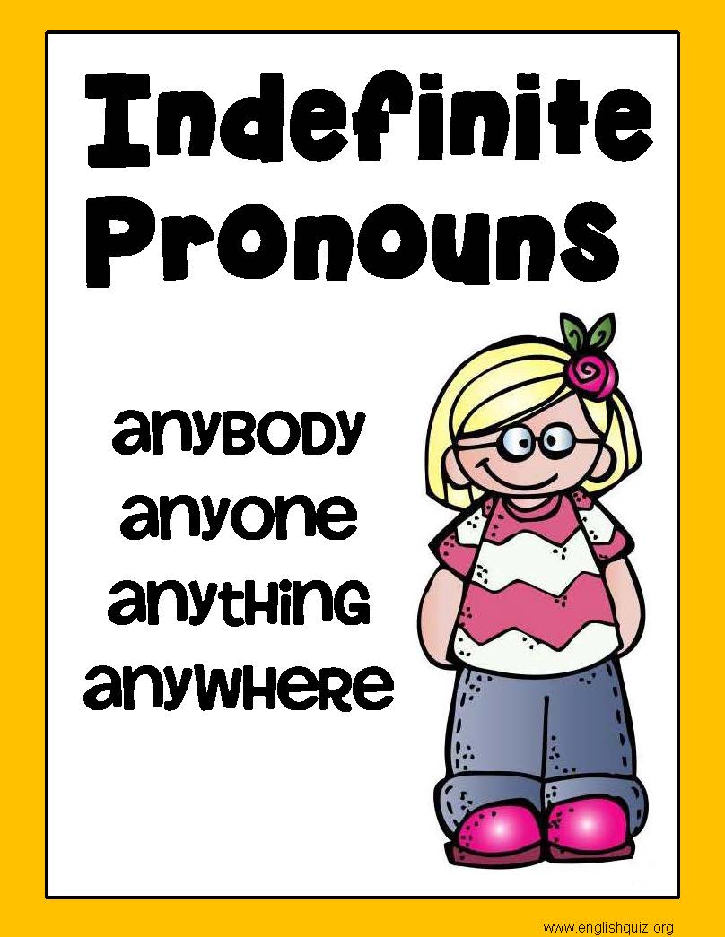 不定代名詞 Indefinite Pronouns 練習anyone Anybody Anything Anywhere 官方英文測驗題庫中心